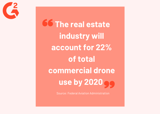 real estate drone statistic